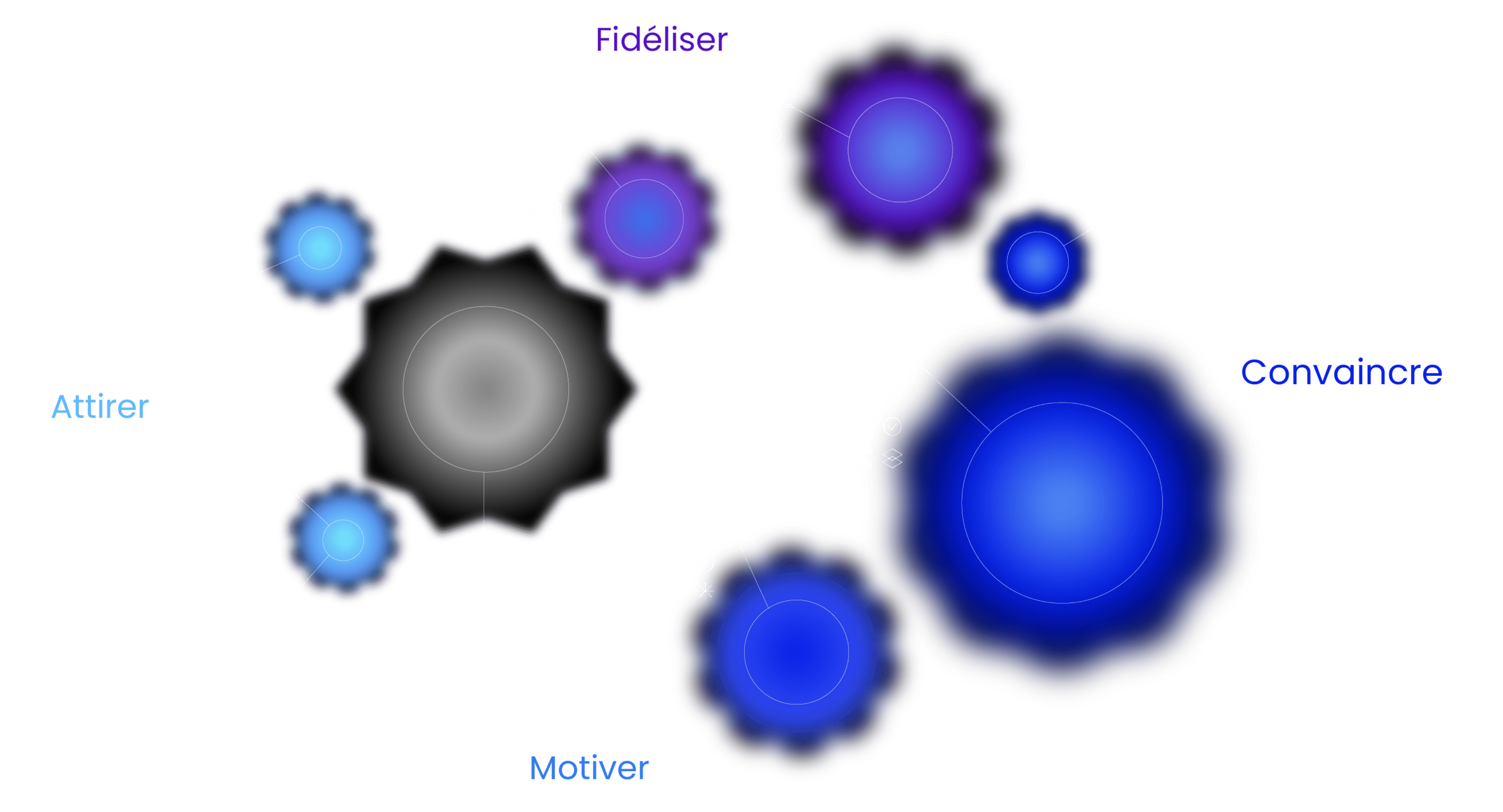 schema-mise-en-oeuvre